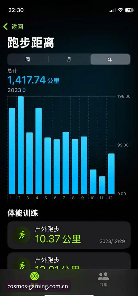 星空体育实时数据 星空体育平台实时数据深度分析:从用户体验视角看数据价值